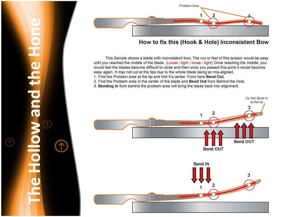 Alignment Work Sheet from the "Hollow and the Hone" Sharpeners Jam Presentation